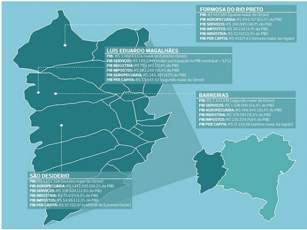 PIB por pessoa no Extremo Oeste é maior que a média estadual